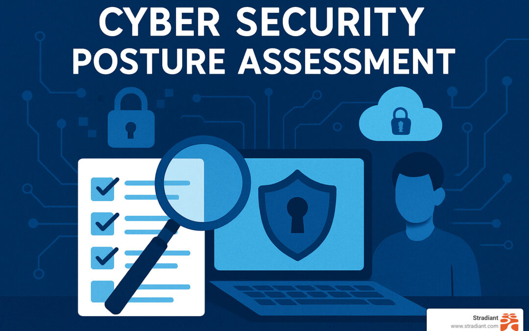 Cybersecurity Posture Assessment Made Easy (Yes, Really!)