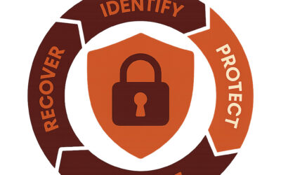 NIST Cybersecurity Risk Explained: Navigating the Official Guidelines