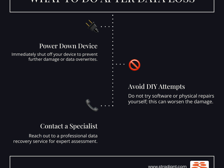 Hard Drive Heartbreak? Find Quick Data Recovery Services