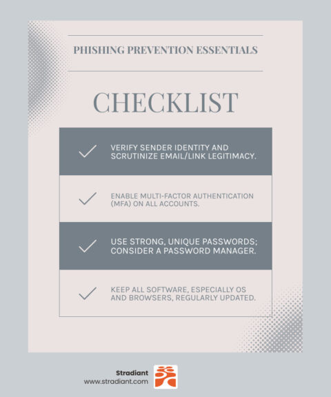 Protect Yourself Online – How to Stop Phishing Attacks - Stradiant