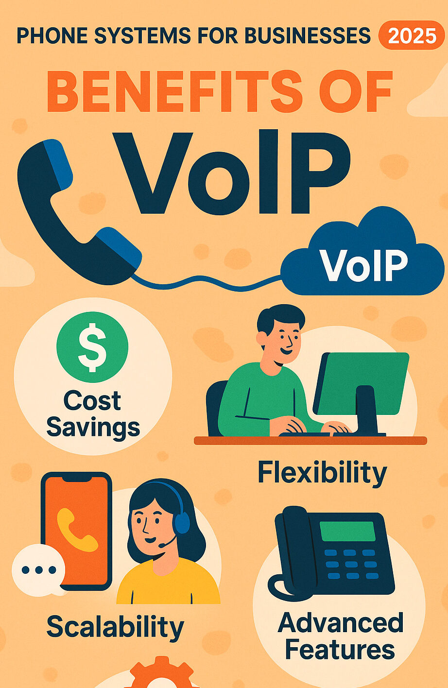 phone-systems-for-businesses phone systems for businesses